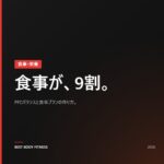 筋トレの食事管理完全ガイド【PFCバランス・食事プラン】| BEST BODY FITNESS